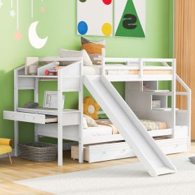 Twin over Twin Bunk Bed with Storage Staircase, Slide and Drawers, Desk with Drawers and Shelves, White